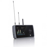 Multiband Wireless Activity Monitor